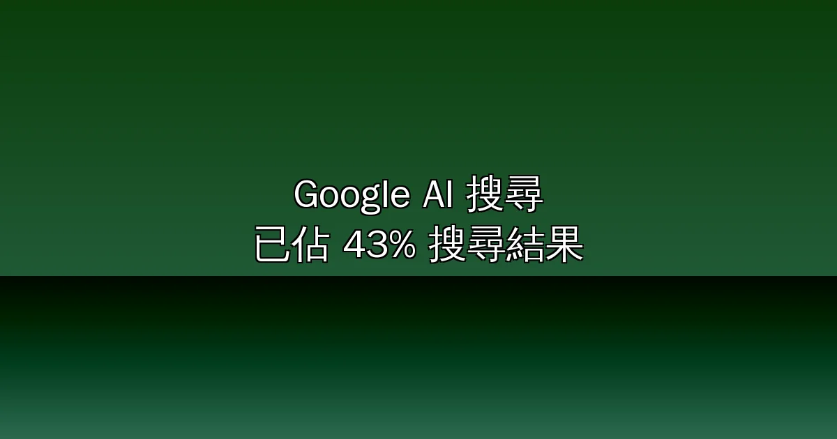Google AI Overviews 已佔 43% 搜尋結果！傳統 SEO 末日降臨？Gartner 預測搜尋量將暴跌 25%