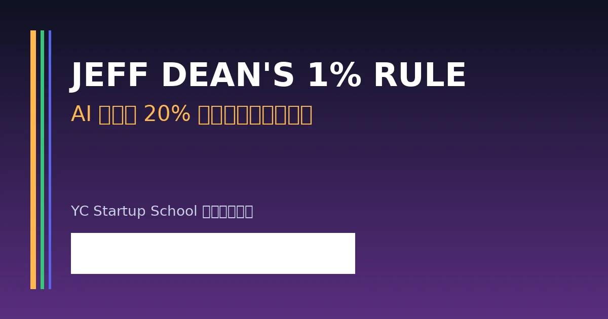 Jeff Dean 的「1% 法則」：AI 已做到 20% 的題目，反而不要碰！YC 訪談完整解析
