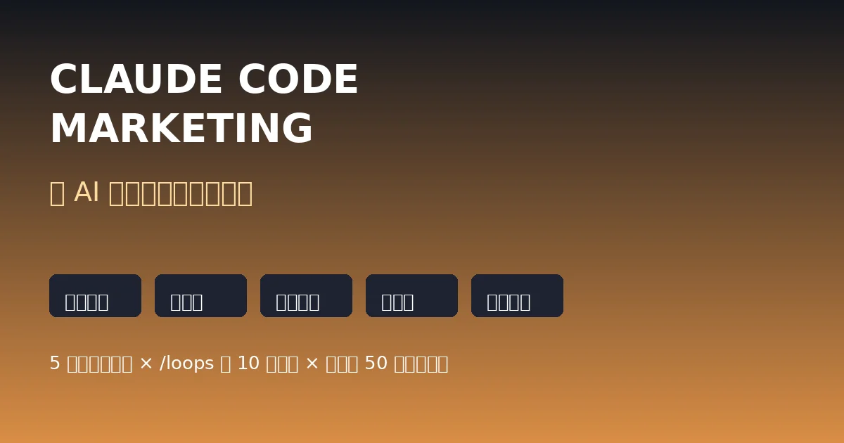 Claude Code 行銷自動化完整攻略:6 小時課程濃縮精華(Nick Saraev)