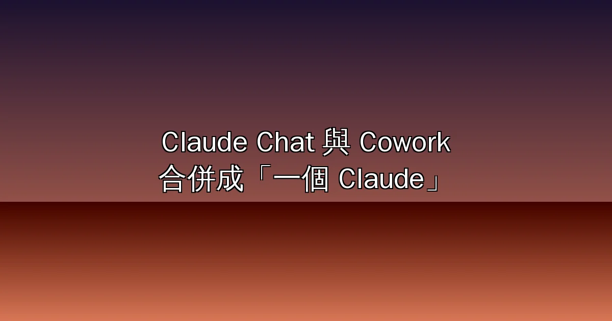 Anthropic 把 Claude Chat 與 Cowork 合併成「一個 Claude」:介面從 3 種縮成 2 種,新增 Docs 與 Slides 文件簡報功能(2026)