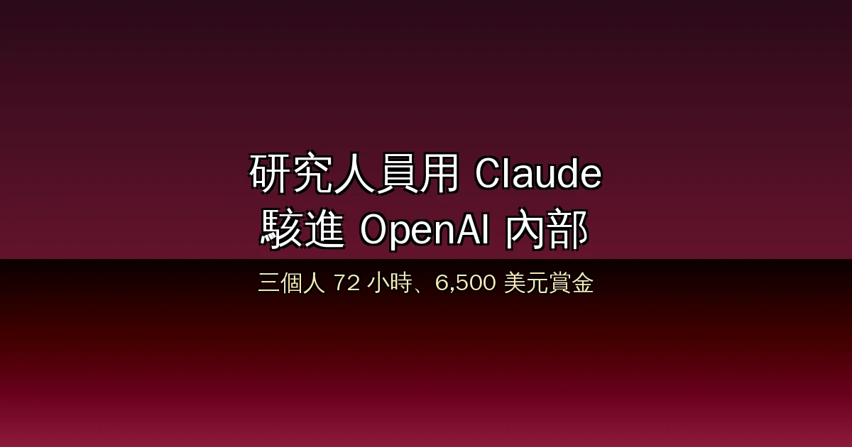 研究人員用 Claude 駭進 OpenAI：Hacktron 三個人 72 小時攻破，Opus 5 三小時寫出 Exploit、$6,500 賞金引爆 AI 資安爭議（2026）