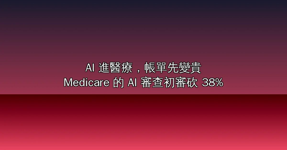 AI 進醫療，帳單先變貴：藍十字指 AI 病歷多挖出近 10 億美元給付，Medicare 的 AI 事前審查初審砍掉 38%（2026）